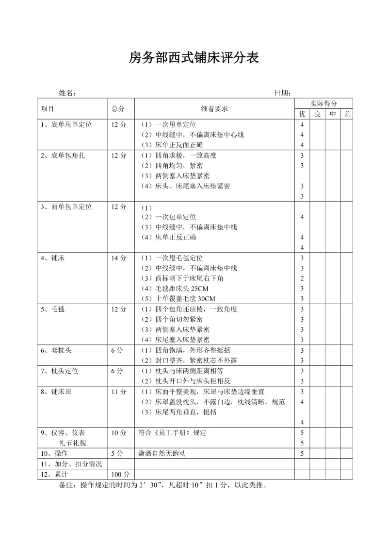 房务部西式铺床评分表格式.doc_第1页