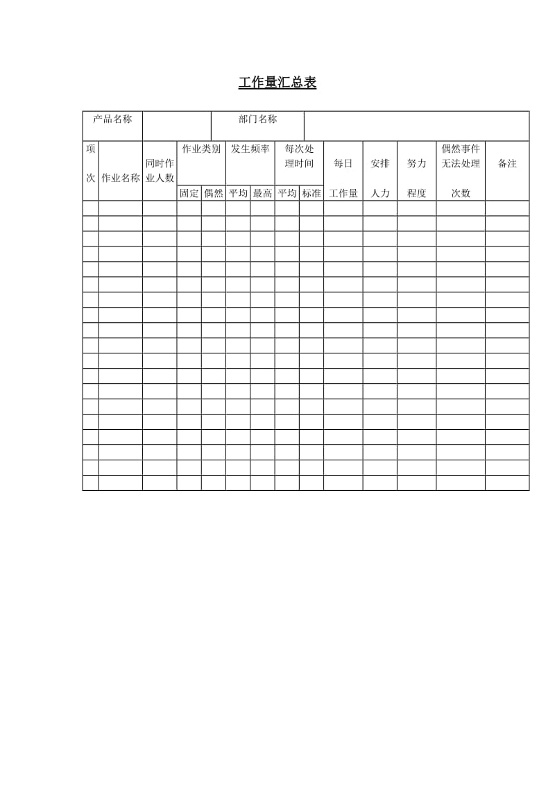 工作量汇总表（doc格式）.doc_第1页