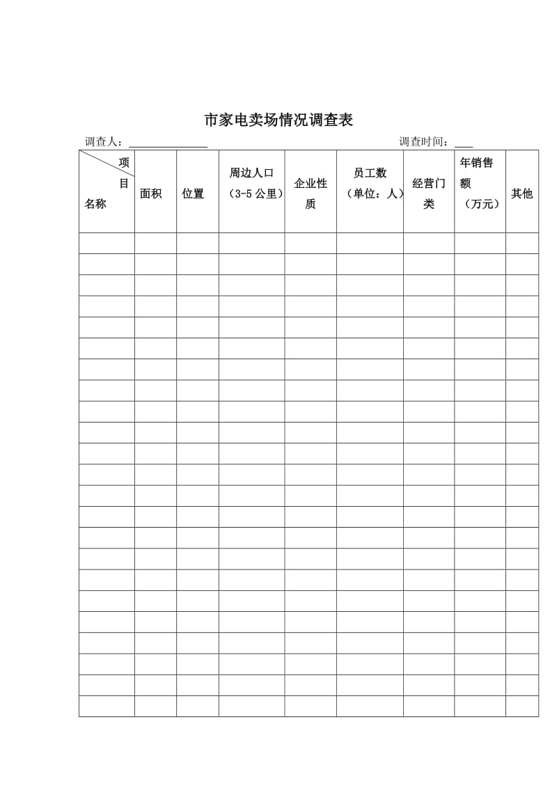 家电业市场实时调查.doc_第1页