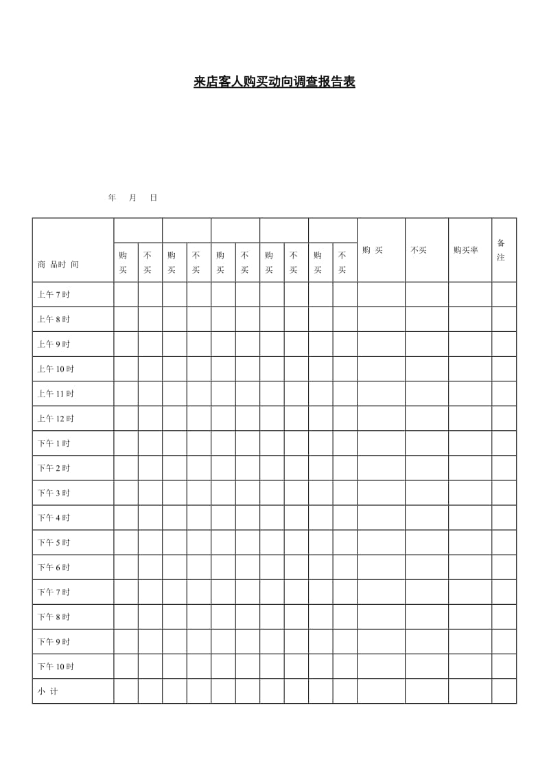 来店客人购买动向调查报告表（表格模板、doc格式）.doc_第1页