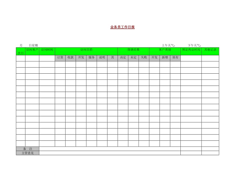 业务员工作日报.doc_第1页