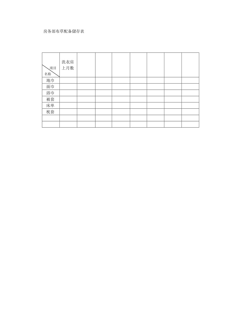 房务部布草配备儲存表格式.doc_第1页