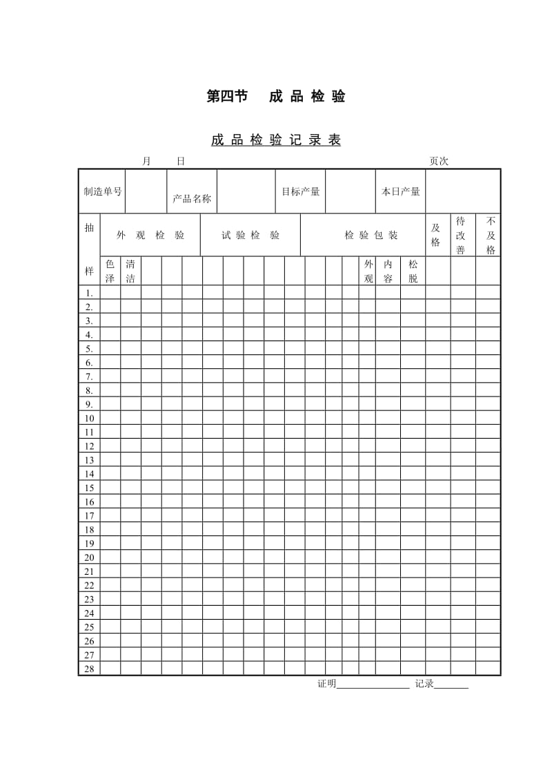 成品检验记录表（表格模板、doc格式）.doc_第1页