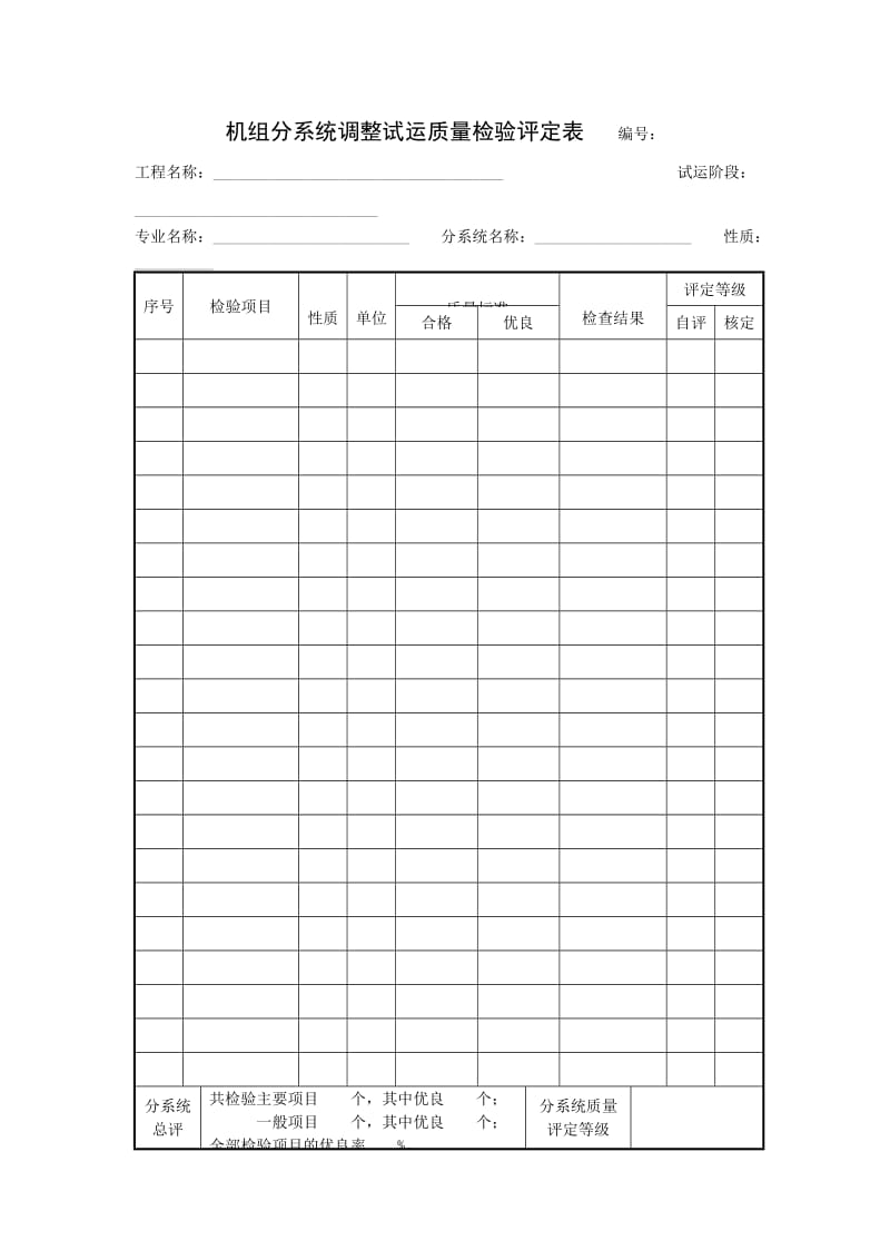 机组分系统调整试运质量检验评定表（项目施工管理表格）.doc_第1页