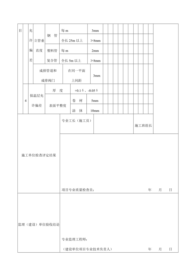 室内热水管道及配件安装工程检验批质量验收记录表（doc格式）.doc_第2页