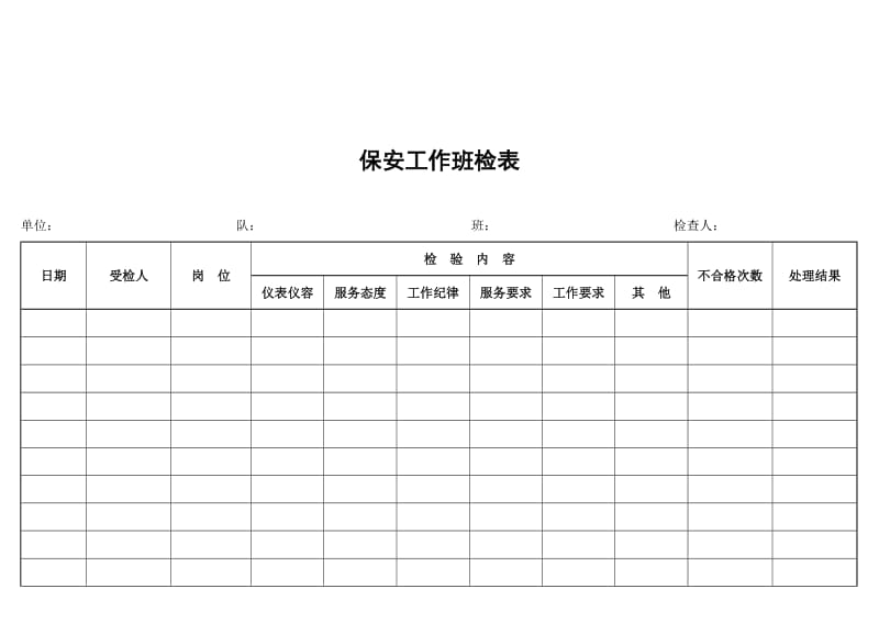 保安工作班检表.doc_第1页