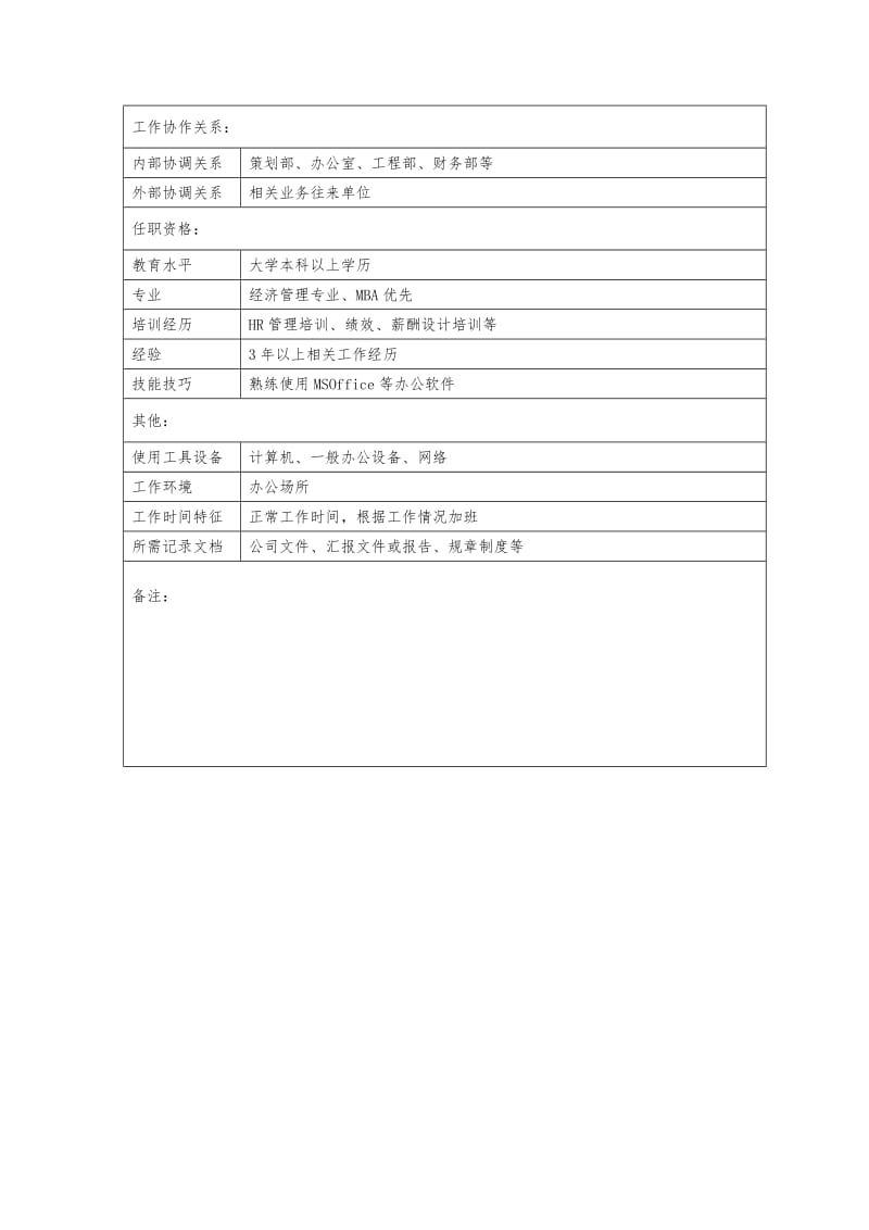 房地产公司人事行政部岗位说明书.doc_第2页