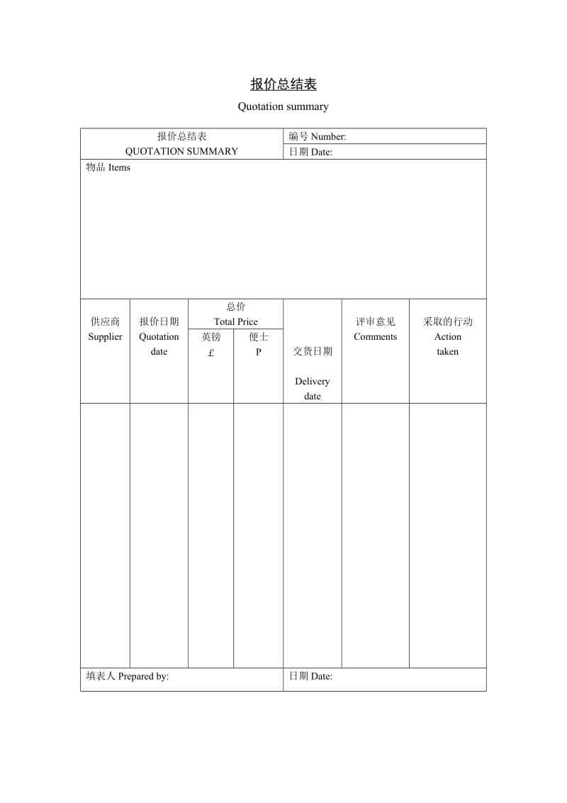 报价总结表.doc_第1页