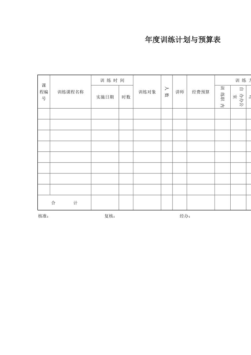 年度训练计划与预算表（表格模板、doc格式）.doc_第1页