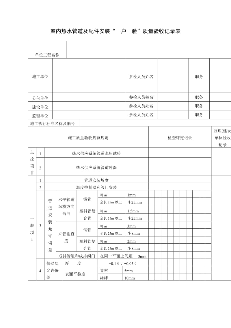 室内热水管道及配件安装一户一验质量验收记录表（表格模板、doc格式）.doc_第1页