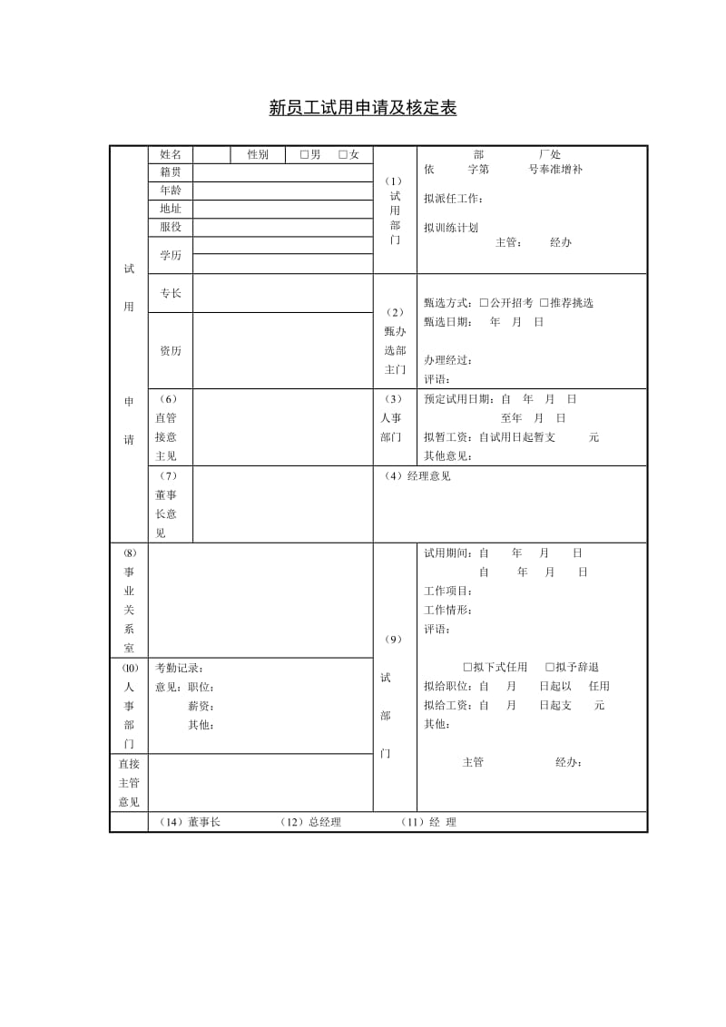 新员工试用申请核定表.doc_第1页