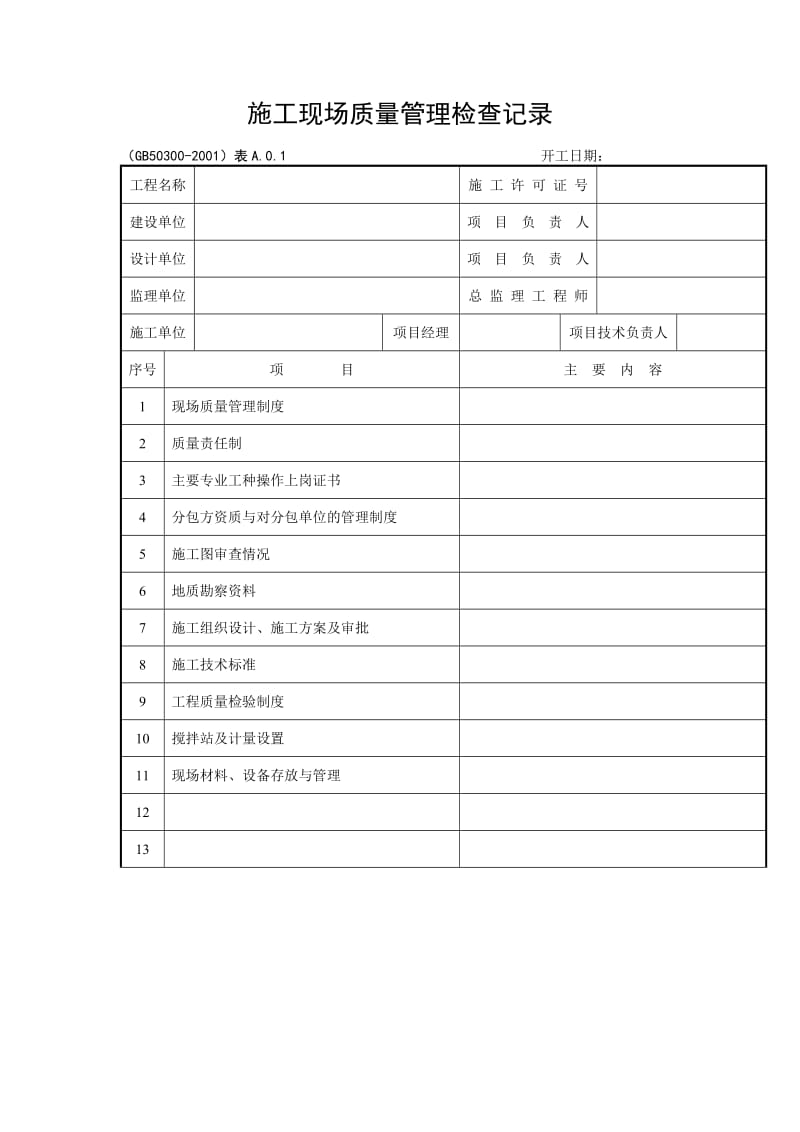 建筑工程施工质量验收检查用表（表格模板、doc格式）.doc_第1页