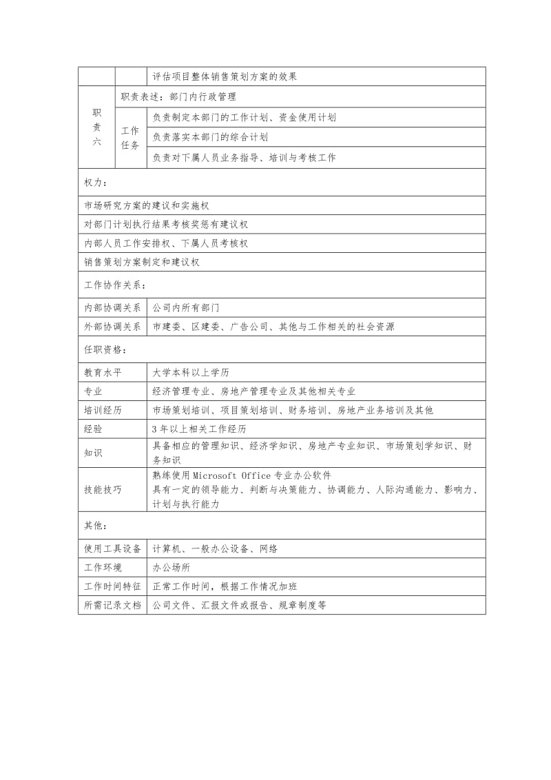 房地产公司营销策划部岗位说明书.doc_第2页