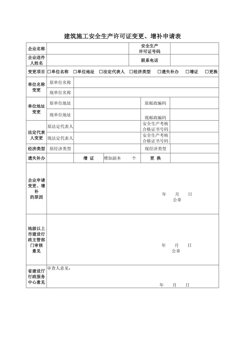 建筑施工安全生产许可证变更、增补申请表（表格模板、doc格式）.doc_第1页