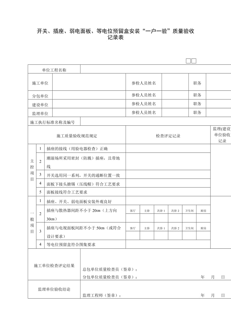 强弱电面板安装（表格模板、doc格式）.doc_第1页