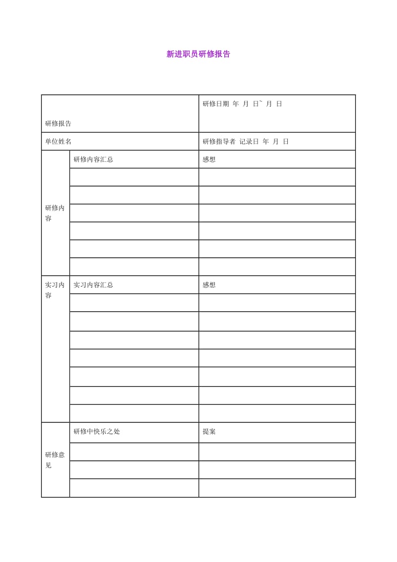 新进职员研修报告（表格模板、doc格式）.doc_第1页