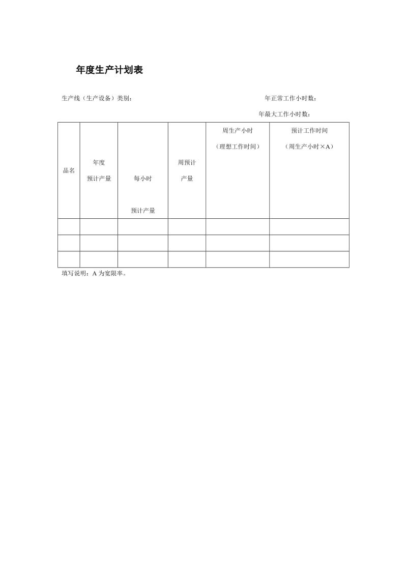 年度生产计划表（doc格式）.doc_第1页