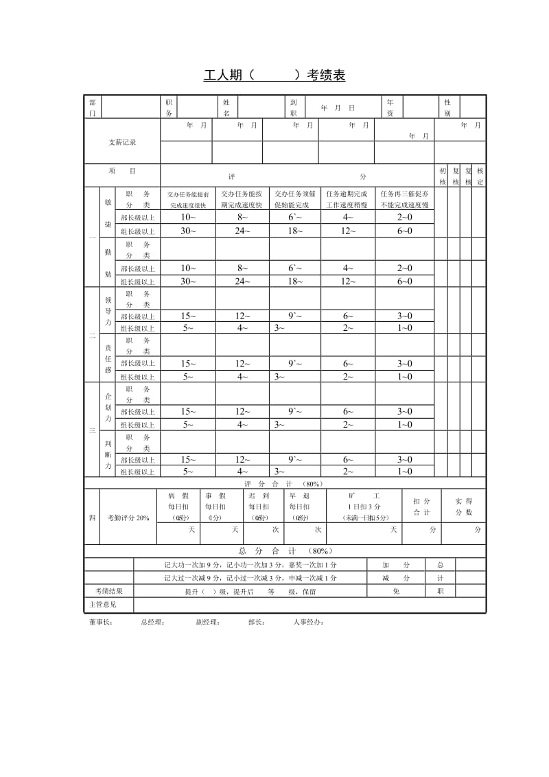 工人期（ ）考绩.DOC_第1页