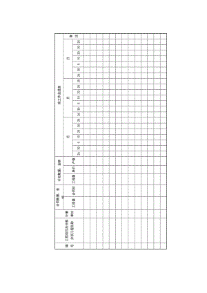 季度建筑安装施工作业计划表（doc格式）.doc