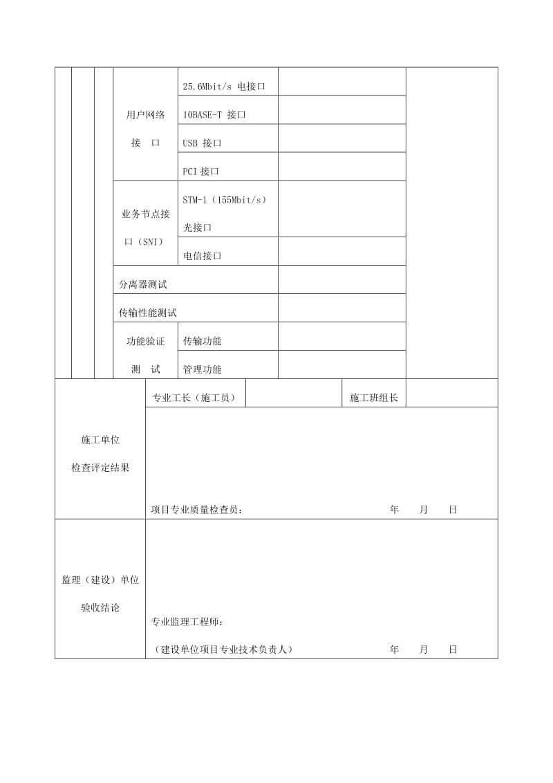 接入网设备分项工程质量验收记录表（doc格式）.doc_第2页