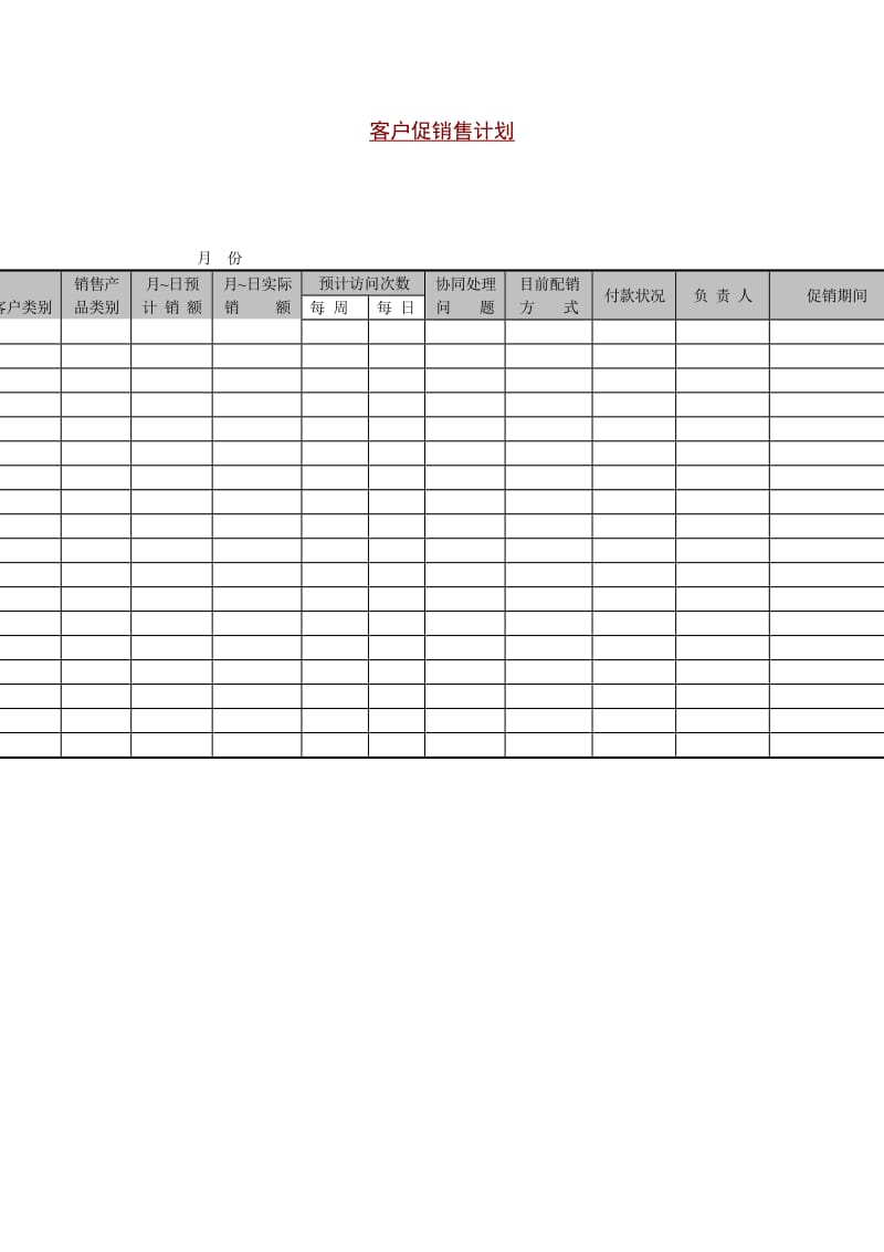 客户销售计划表（表格模板、doc格式）.doc_第1页