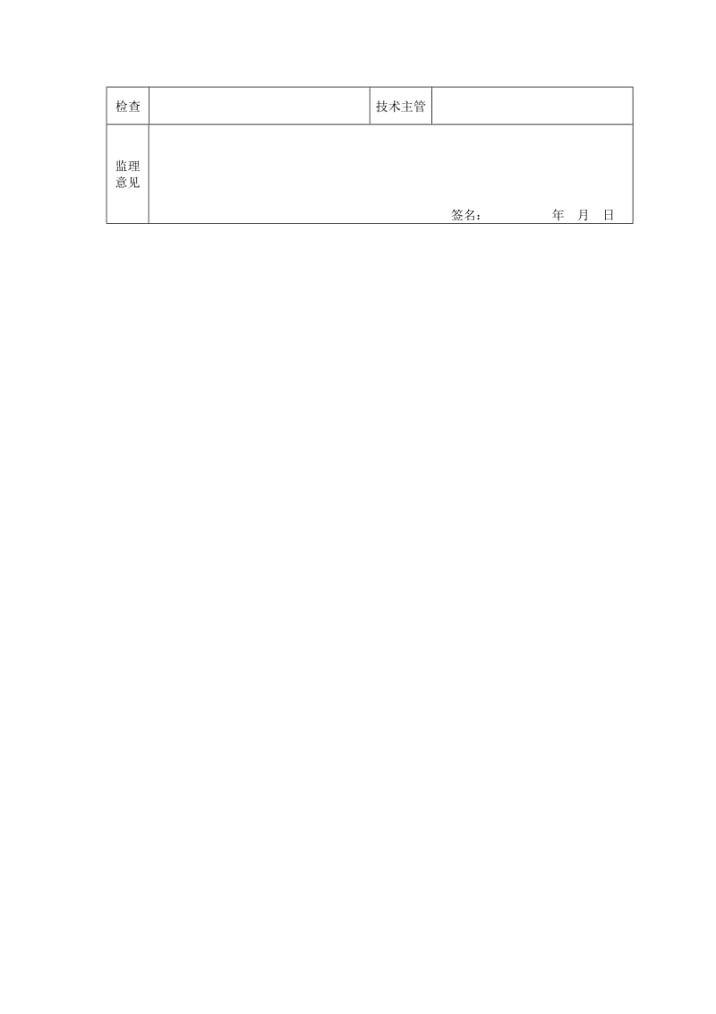 挂网喷浆防护自检表.doc_第2页