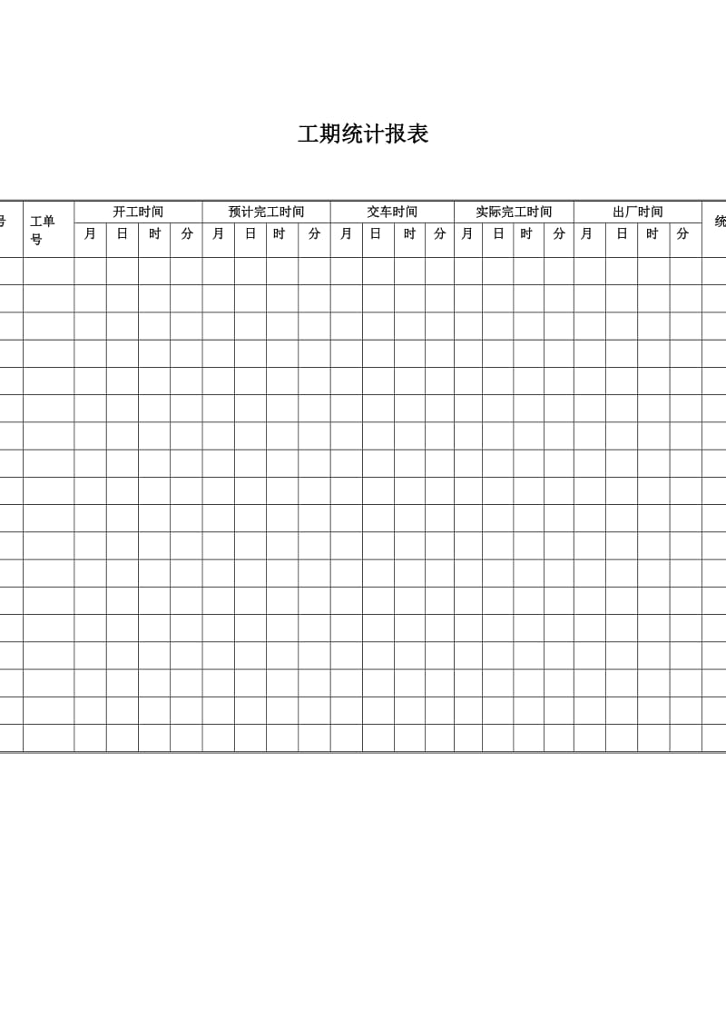 工期统计报表（表格模板、doc格式）.doc_第1页