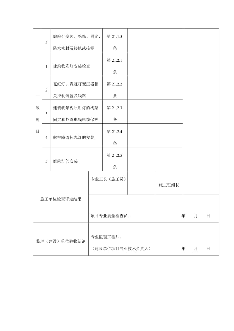 建筑物景观照明灯、航空障碍标志灯和庭院灯安装工程检验批质量验收记录表（doc格式）.doc_第2页