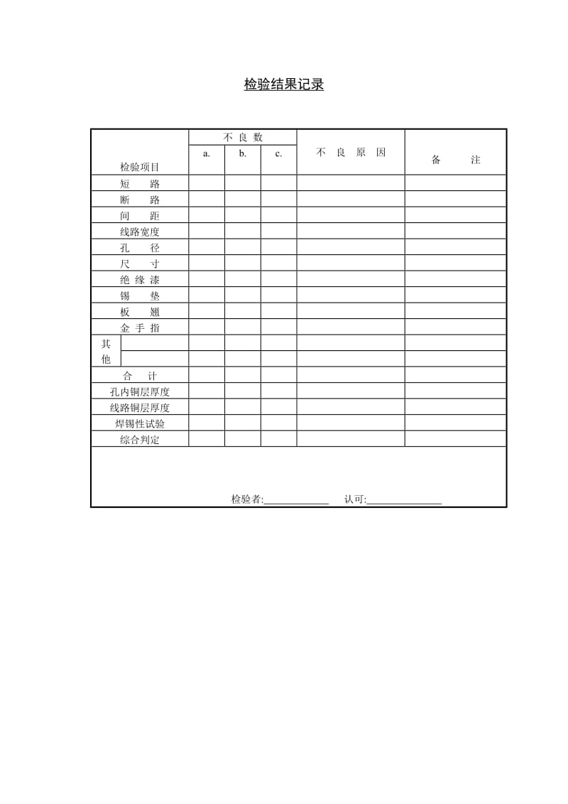 检验结果记录.doc_第1页