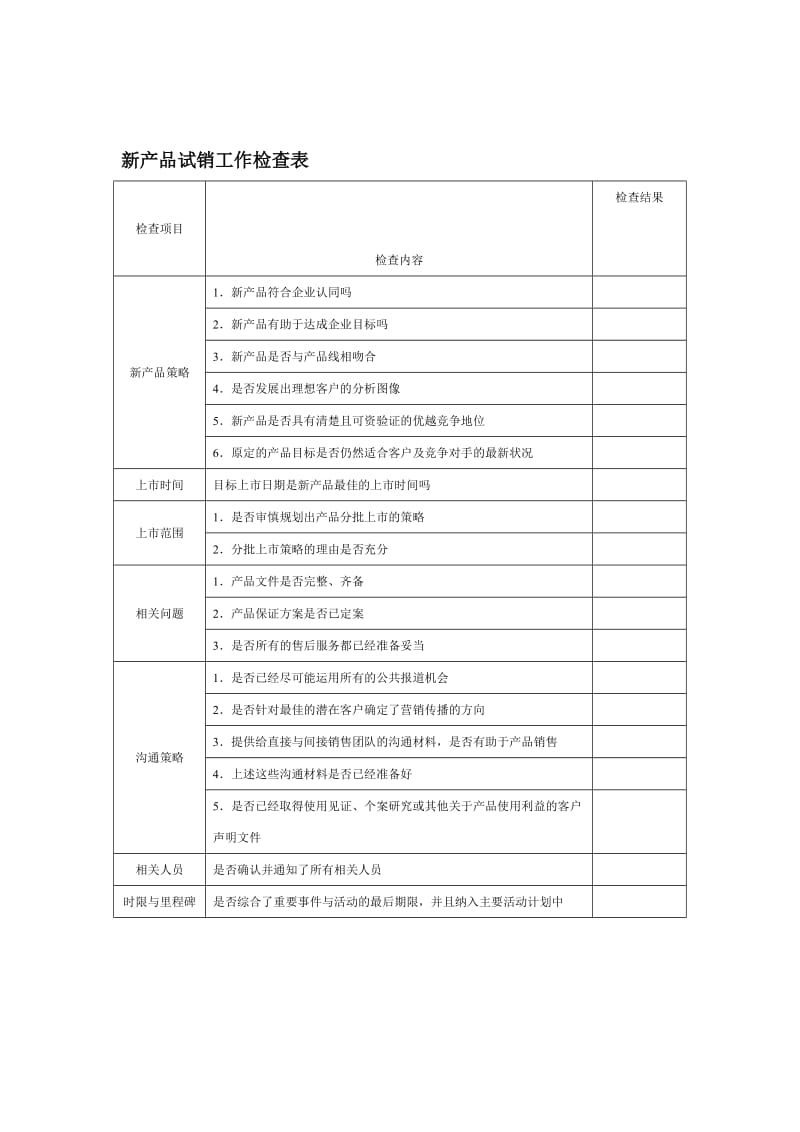 新产品试销工作检查表（doc格式）.doc_第1页