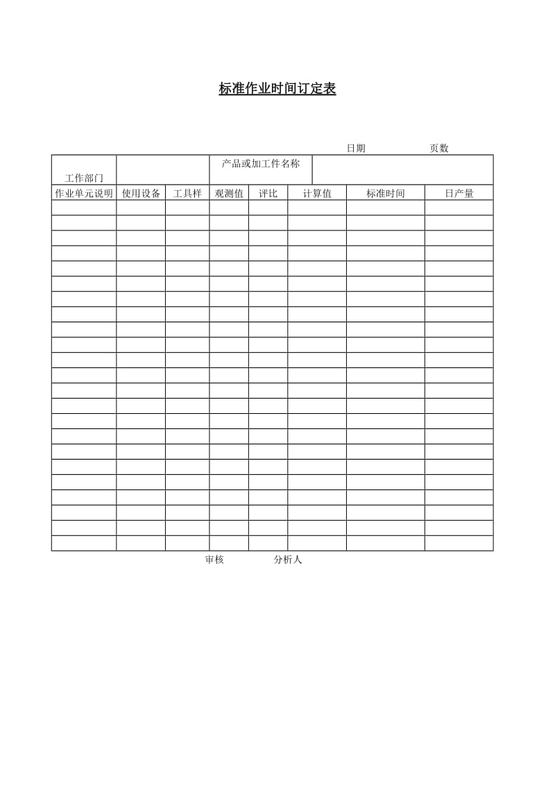 标准作业时间订定表.doc_第1页