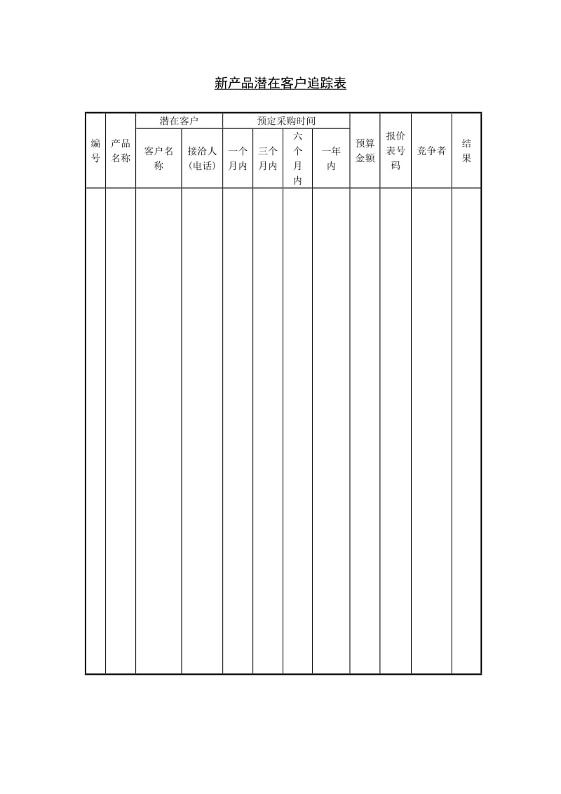 新产品潜在客户追踪表（表格模板、doc格式）.doc_第1页