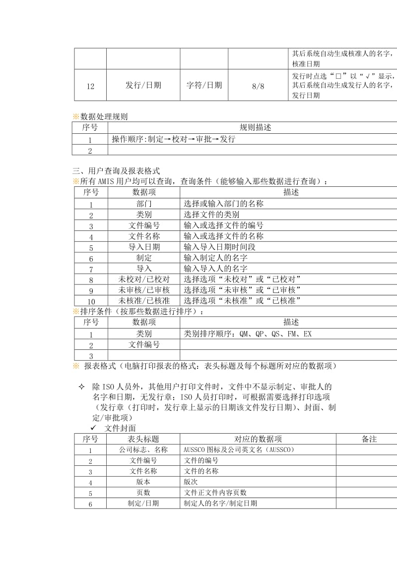 文件控制（表格模板、doc格式）.doc_第3页