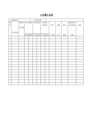 工作量汇总表.doc