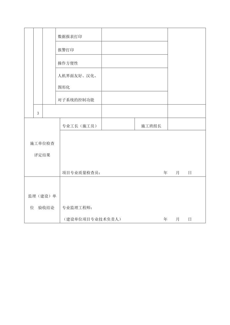 安全防范综合管理系统分项工程质量验收记录表（doc格式）.doc_第2页