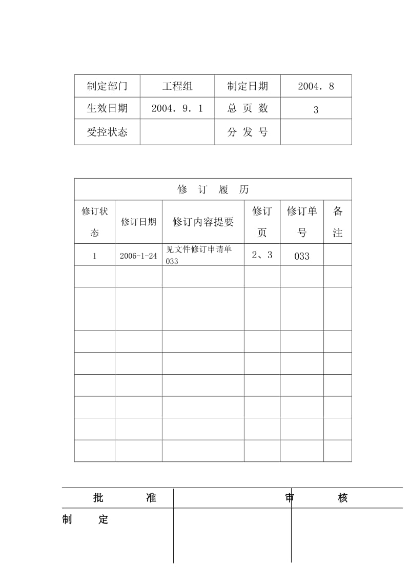 工程变更管理程序.doc_第1页