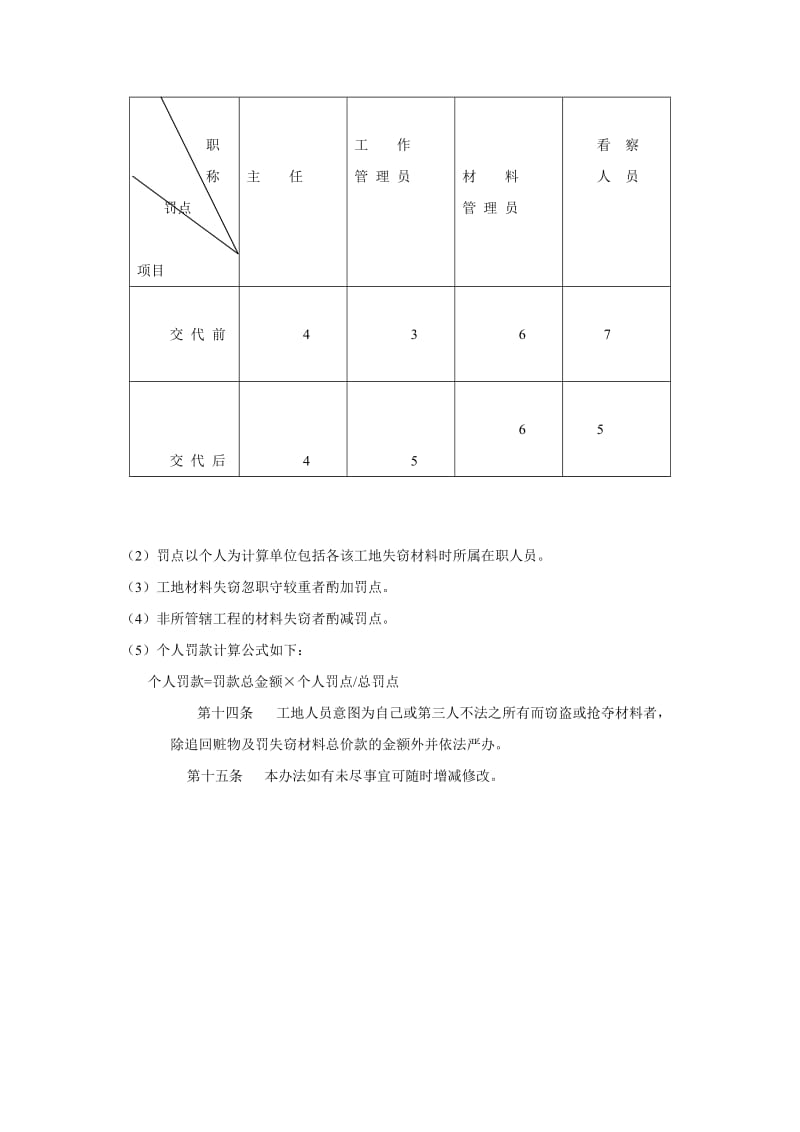 房地产开发公司工地材料管理.doc_第3页