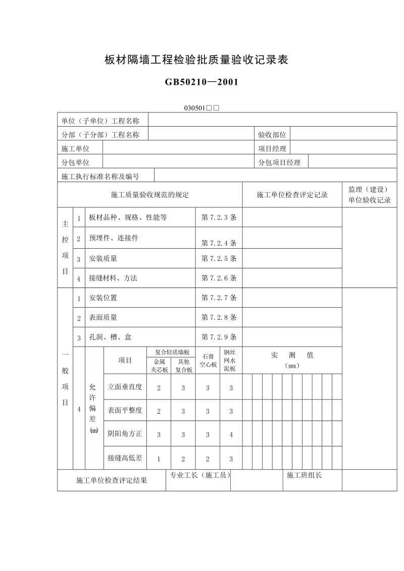 板材隔墙工程检验批质量验收记录表（表格模板、doc格式）.doc_第1页