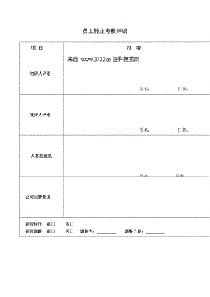 服装公司绩效考核（全套方案）——评语.doc