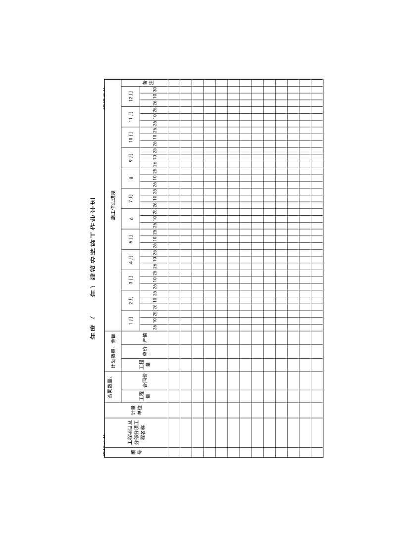 年度建筑安装施工作业计划表（doc格式）.doc_第1页