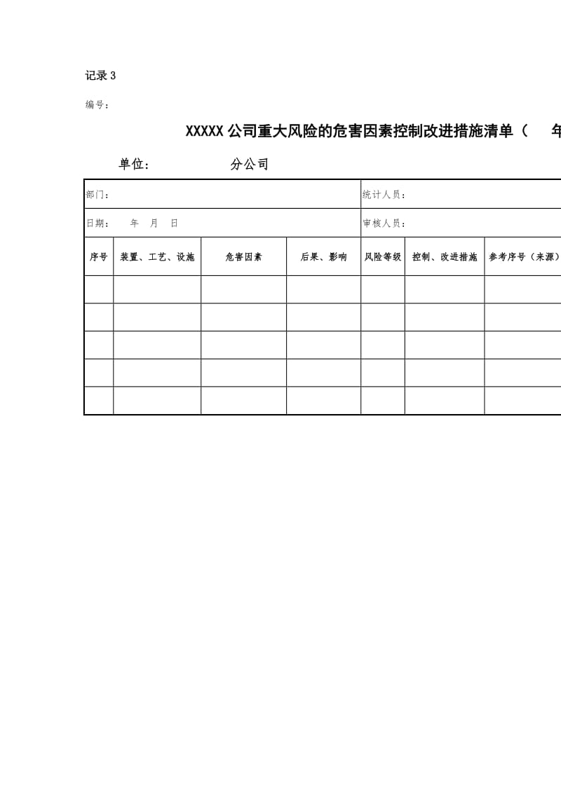 工作危害分析（jha）记录表（表格模板、doc格式）.doc_第2页