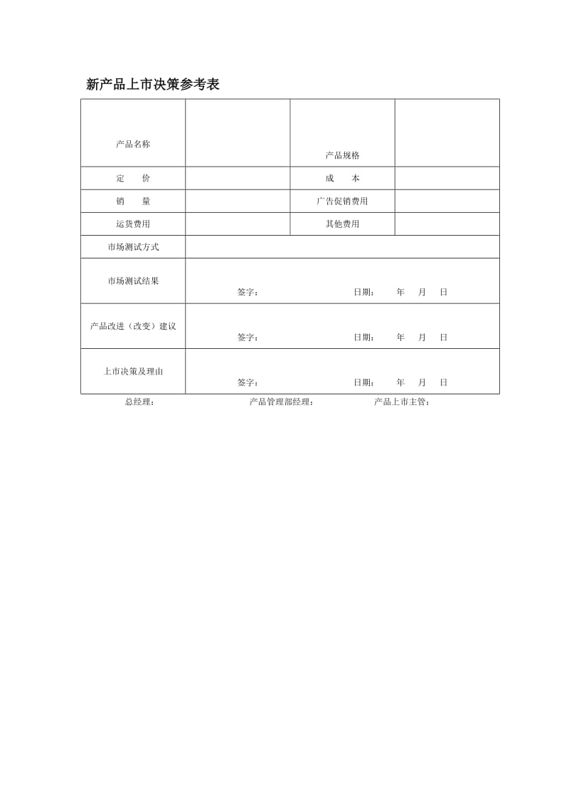 新产品上市决策参考表（doc格式）.doc_第1页