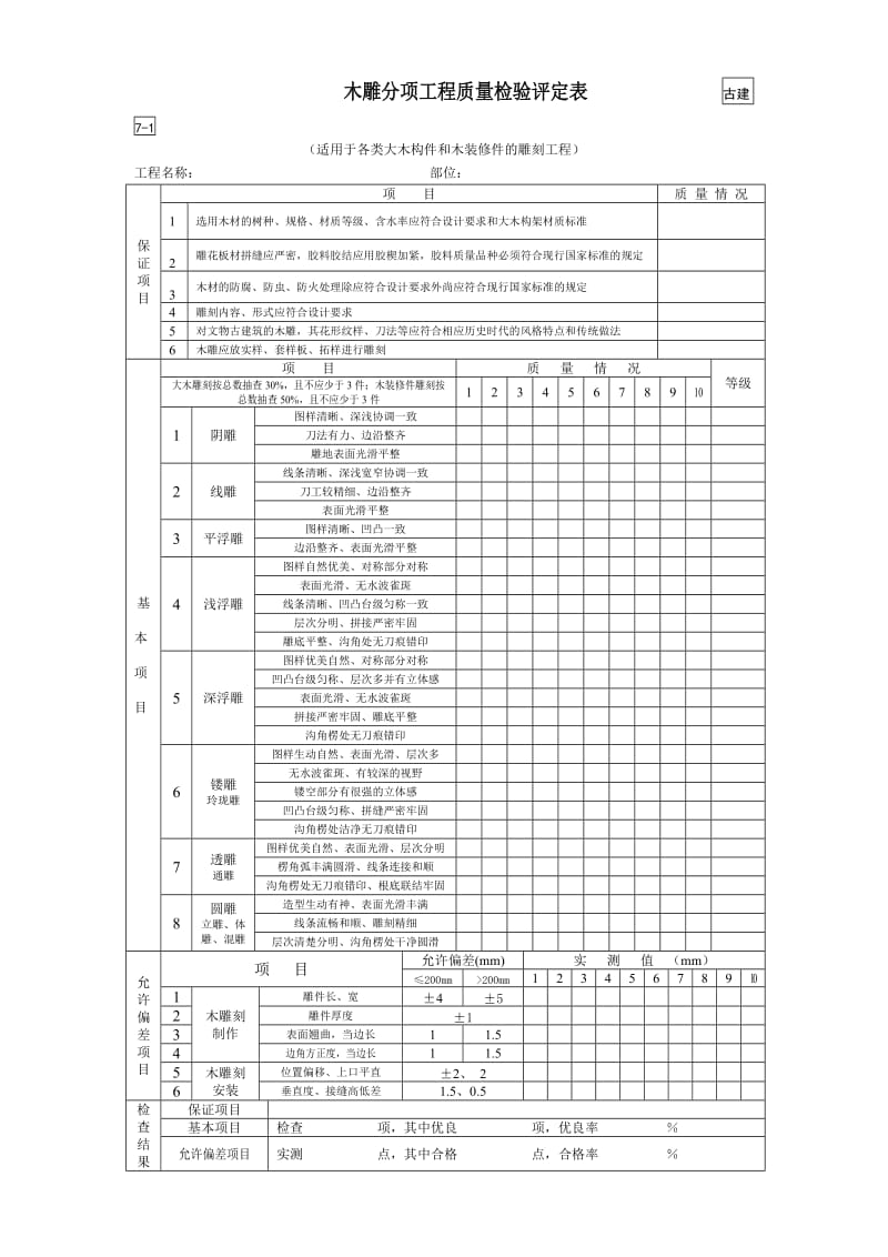 木雕分项工程质量检验评定表（适用于各类大木构件和木装修件的雕刻工程）.doc_第1页