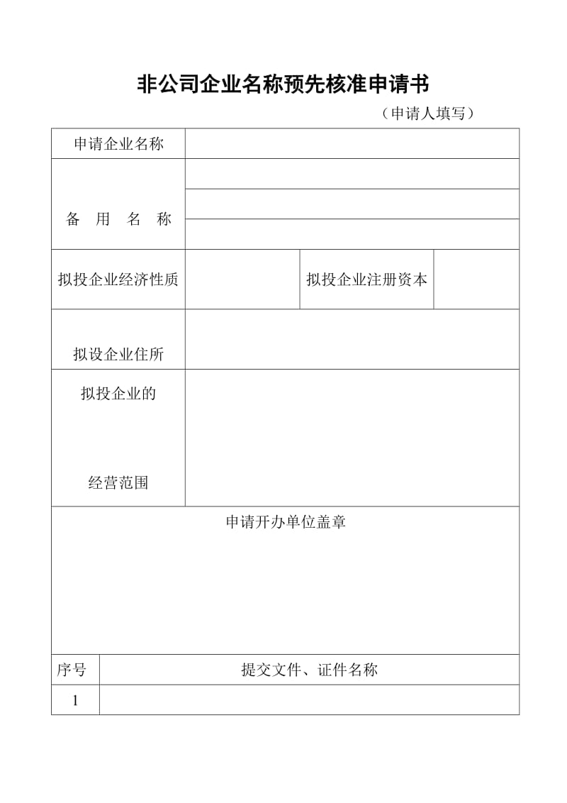 工商表格——非公司企业名称预先核准申请书.doc_第2页