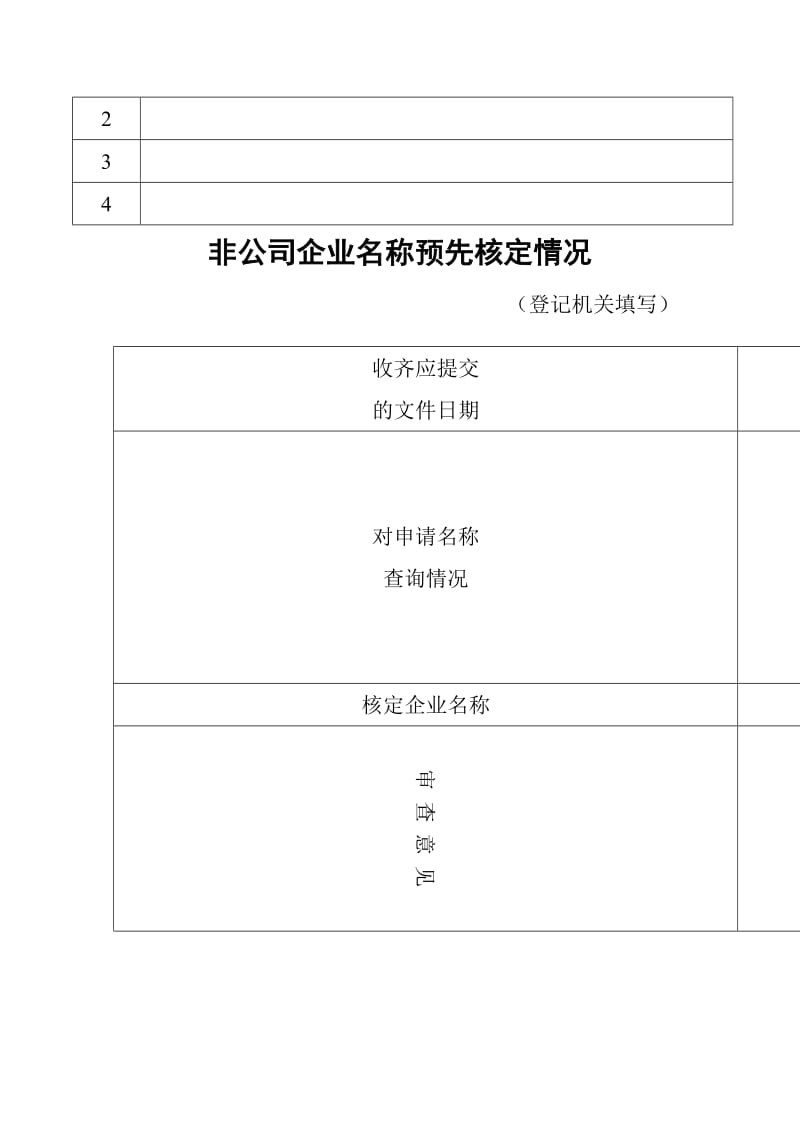 工商表格——非公司企业名称预先核准申请书.doc_第3页