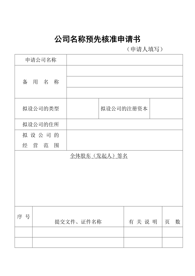 工商表格——公司名称预先核准申请书.doc_第2页