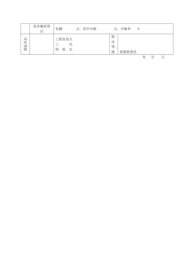 室内给水管道安装分项工程质量检验评定表（表格模板、doc格式）.doc_第2页