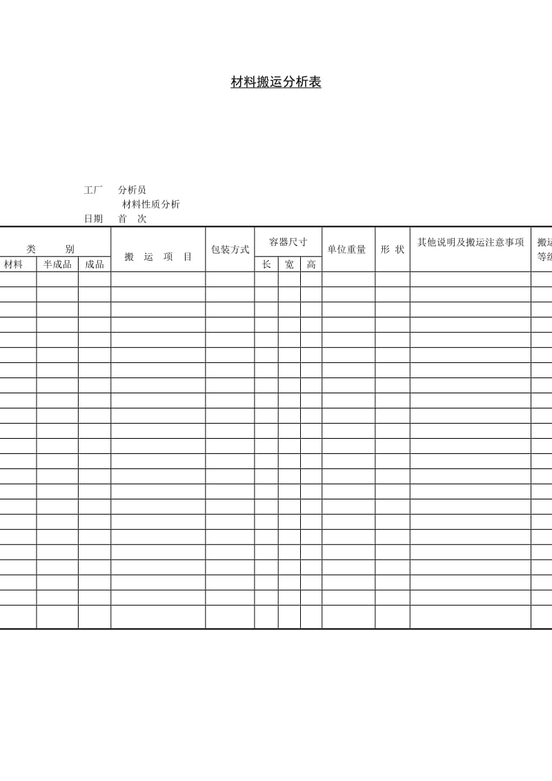 材料搬运分析表.doc_第1页