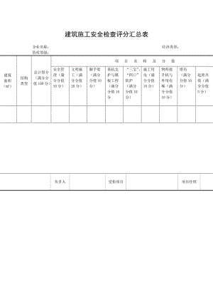 建筑施工安全检查评分汇总表.doc