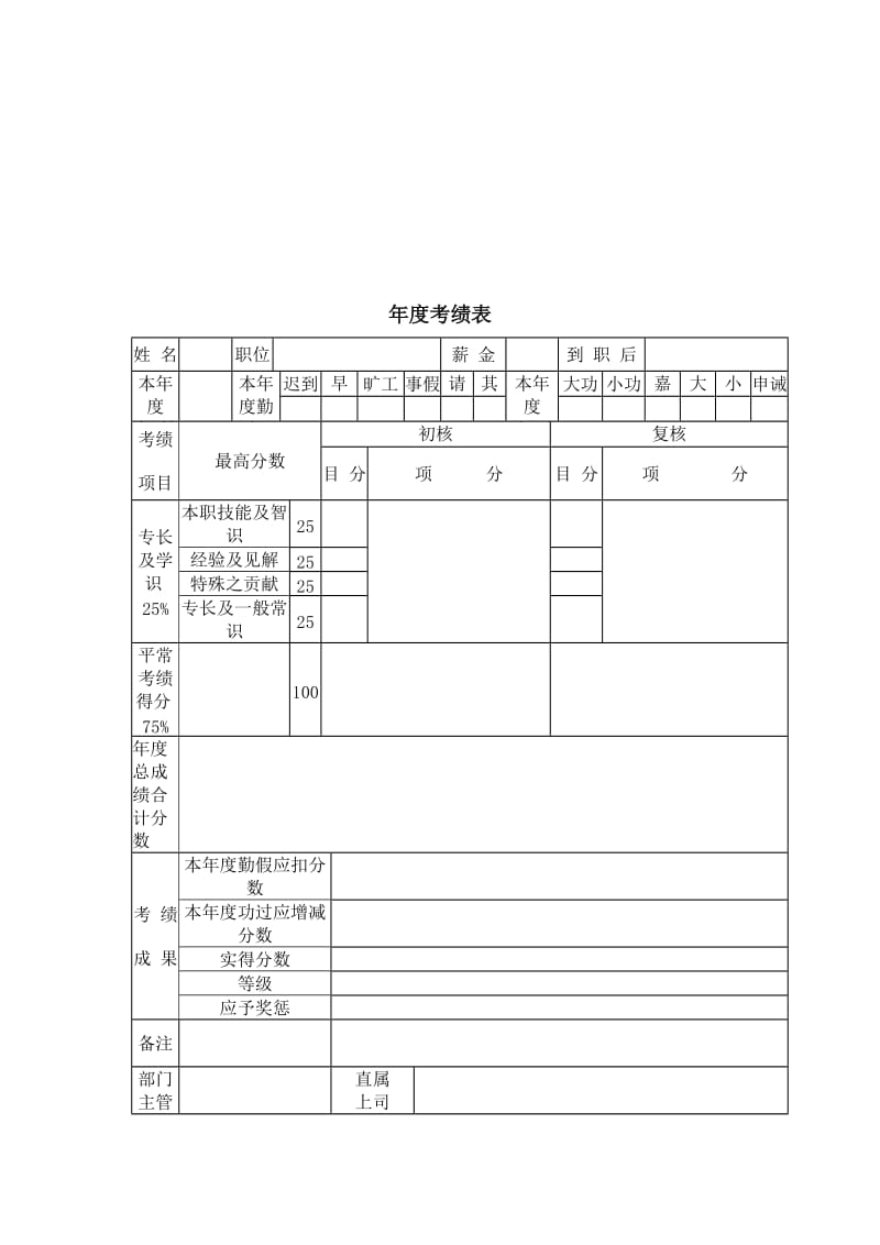 年度考绩表.doc.doc_第1页